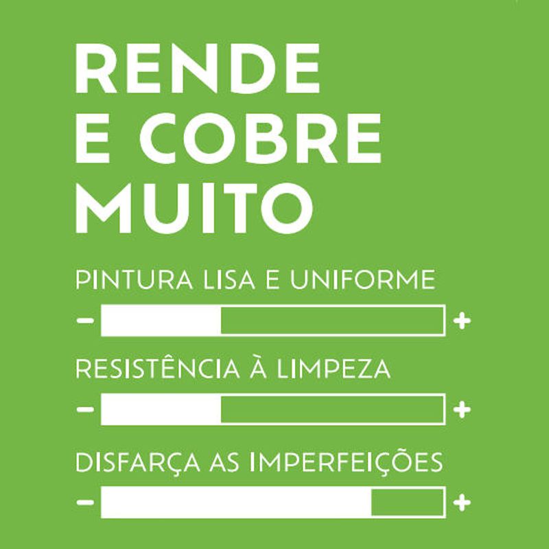 TINTA-ACRILICA-FOSCO-RENDE-E-COBRE-MUITO-SUVINIL