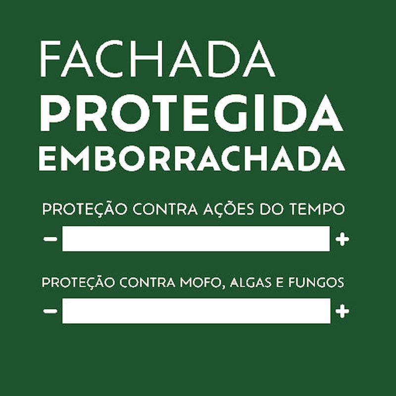 Tinta-acrilica-fosco-fachada-protegida-emborrachada-despertar---suvinil