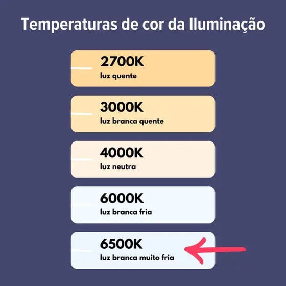 Luminaria Led Red 2.square