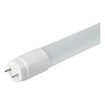 Lampada-Led-Ourolux-3.square