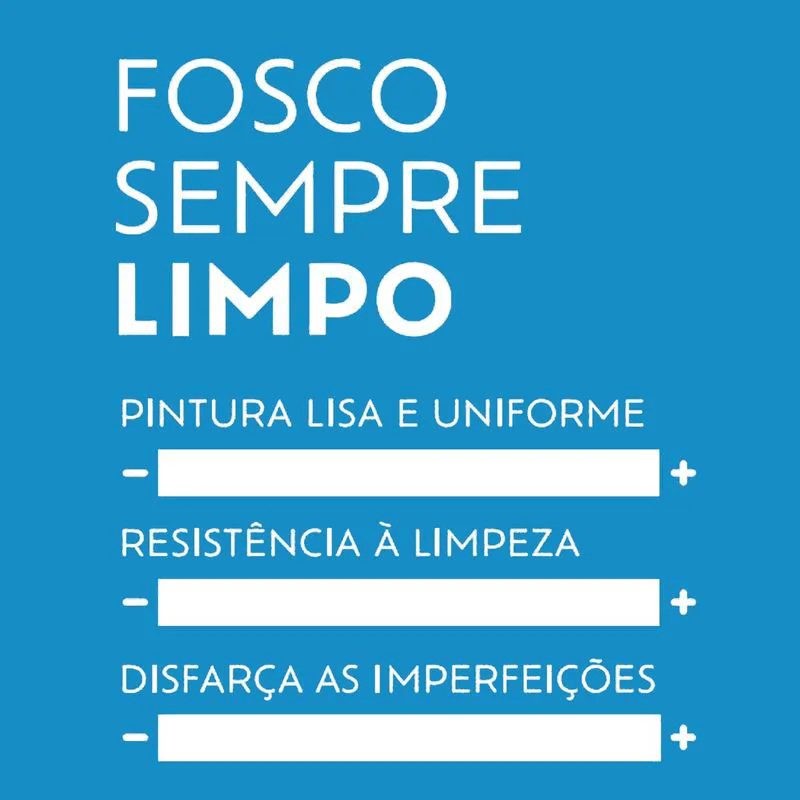 descricao.square